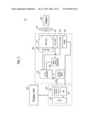 IMAGE SENSOR diagram and image