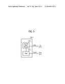 IMAGE SENSOR diagram and image