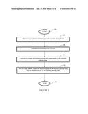 METHOD AND APPARATUS FOR PROVIDING ENGAGING EXPERIENCE IN AN ASSET diagram and image