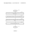 METHOD AND APPARATUS FOR PROVIDING ENGAGING EXPERIENCE IN AN ASSET diagram and image