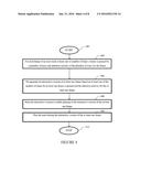 METHOD AND APPARATUS FOR PROVIDING ENGAGING EXPERIENCE IN AN ASSET diagram and image