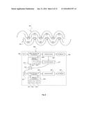 METHOD FOR PROTECTING A VIDEO FRAME SEQUENCE AGAINST PACKET LOSS diagram and image