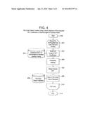 FILM GRAIN SIMULATION BASED ON PRE-COMPUTED TRANSFORM COEFFICIENTS diagram and image