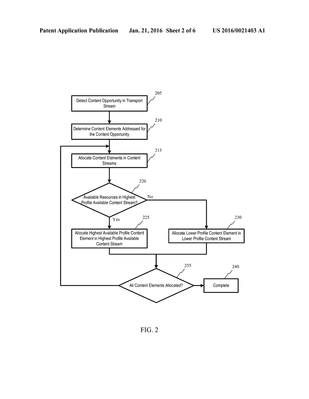 SYSTEMS, METHODS AND COMPUTER-READABLE MEDIA FOR RESOURCE-BASED ALLOCATION     OF CONTENT TRANSMITTED IN A MEDIA NETWORK - diagram, schematic, and image 03