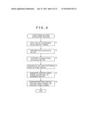 REPRODUCING DEVICE, REPRODUCING METHOD, PROGRAM, AND TRANSMITTING DEVICE diagram and image