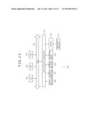 REPRODUCING DEVICE, REPRODUCING METHOD, PROGRAM, AND TRANSMITTING DEVICE diagram and image