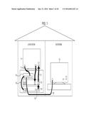 COMMUNICATION SYSTEM, TRANSMITTER, RECEIVER, COMMUNICATION METHOD,     PROGRAM, AND COMMUNICATION CABLE diagram and image