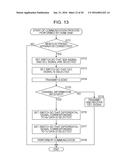 COMMUNICATION SYSTEM, TRANSMITTER, RECEIVER, COMMUNICATION METHOD,     PROGRAM, AND COMMUNICATION CABLE diagram and image