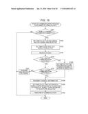 COMMUNICATION SYSTEM, TRANSMITTER, RECEIVER, COMMUNICATION METHOD,     PROGRAM, AND COMMUNICATION CABLE diagram and image