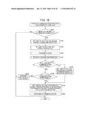 COMMUNICATION SYSTEM, TRANSMITTER, RECEIVER, COMMUNICATION METHOD,     PROGRAM, AND COMMUNICATION CABLE diagram and image