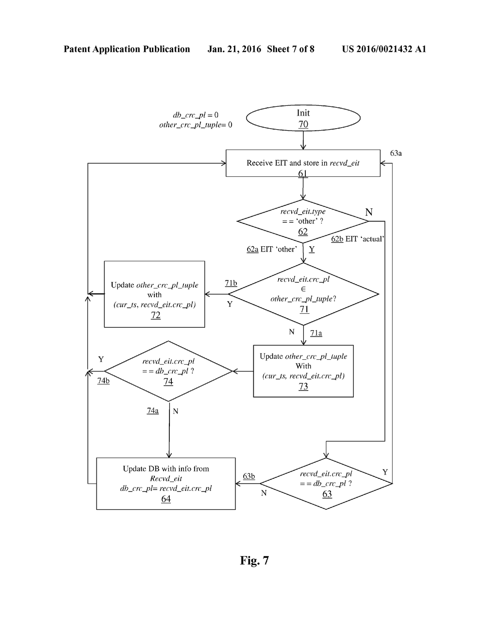 METHOD OF ACQUIRING ELECTRONIC PROGRAM GUIDE INFORMATION AND CORRESPONDING     APPARATUS - diagram, schematic, and image 08