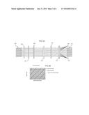 OPTICAL MULTIPLEXOR SWITCH FOR FREE SPACE OPTICAL COMMUNICATION diagram and image