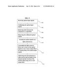 OPTICAL MULTIPLEXOR SWITCH FOR FREE SPACE OPTICAL COMMUNICATION diagram and image