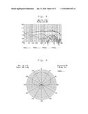 VARIABLE DIRECTIONAL MICROPHONE diagram and image