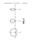 TIMBRE CONSTANCY ACROSS A RANGE OF DIRECTIVITIES FOR A LOUDSPEAKER diagram and image