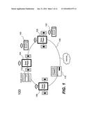 Group Volume Control diagram and image