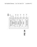 Group Volume Control diagram and image