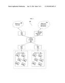 MANAGEMENT OF TRANSIENT NODES AND MULTIPLE CAPABILITY INSTANCES IN     WIRELESS M2M NETWORKS diagram and image