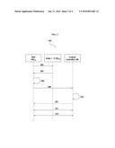 MANAGEMENT OF TRANSIENT NODES AND MULTIPLE CAPABILITY INSTANCES IN     WIRELESS M2M NETWORKS diagram and image