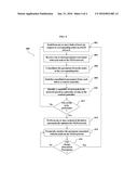 MANAGEMENT OF TRANSIENT NODES AND MULTIPLE CAPABILITY INSTANCES IN     WIRELESS M2M NETWORKS diagram and image