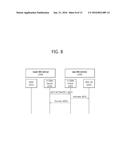 MASTER IMS TERMINAL FOR SHARING IMS-BASED SERVICE, SLAVE IMS TERMINAL FOR     SHARING IMS-BASED SERVICE, SYSTEM FOR SHARING IMS-BASED SERVICE, AND     SHARING METHOD diagram and image