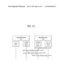 MASTER IMS TERMINAL FOR SHARING IMS-BASED SERVICE, SLAVE IMS TERMINAL FOR     SHARING IMS-BASED SERVICE, SYSTEM FOR SHARING IMS-BASED SERVICE, AND     SHARING METHOD diagram and image