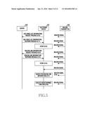 METHOD OF PROCESSING BEACON OF ELECTRONIC DEVICE AND ELECTRONIC DEVICE     THEREOF diagram and image