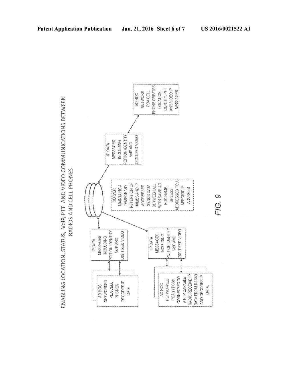 METHOD TO PROVIDE AD HOC AND PASSWORD PROTECTED DIGITAL AND VOICE NETWORKS - diagram, schematic, and image 07