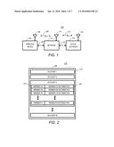 APPARATUS AND METHOD FOR ACCESSING WIFI NETWORKS diagram and image