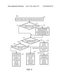 APPARATUS AND METHOD FOR ACCESSING WIFI NETWORKS diagram and image