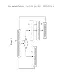 INTERNAL SIGNAL DIVERSION APPARATUS AND METHOD FOR MOBILE COMMUNICATION     DEVICES diagram and image