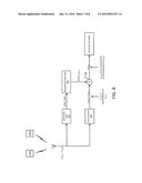 MULTI-BOARD ARCHITECTURE FOR WIRELESS TRANSCEIVER STATION diagram and image