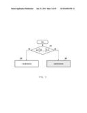 Layered Detection Method and Apparatus for QAM-FBMC System diagram and image