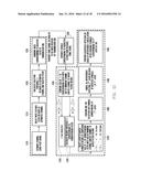 Layered Detection Method and Apparatus for QAM-FBMC System diagram and image