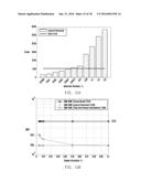 Layered Detection Method and Apparatus for QAM-FBMC System diagram and image