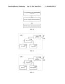 METHOD AND APPARATUS FOR HANDOVER OF DEVICE-TO-DEVICE COMMUNICATIONS diagram and image