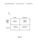 SELECTING A NETWORK diagram and image