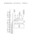 Session recovery after network coordinator or AP restart for single user,     multiple user, multiple access, and/or MIMO wireless communications diagram and image