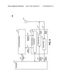 Power Management for Wireless Networks diagram and image