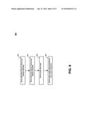 Power Management for Wireless Networks diagram and image