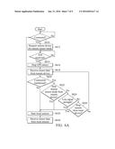 REMOTE SENSOR DATA SHARING FOR ELECTRONIC DEVICE AND ASSOCIATED METHOD diagram and image