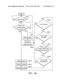 REMOTE SENSOR DATA SHARING FOR ELECTRONIC DEVICE AND ASSOCIATED METHOD diagram and image