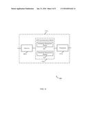 MONITORING PERIODS FOR DEVICE-TO-DEVICE SYNCHRONIZATION SIGNALS diagram and image