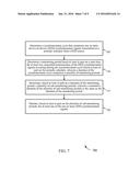MONITORING PERIODS FOR DEVICE-TO-DEVICE SYNCHRONIZATION SIGNALS diagram and image