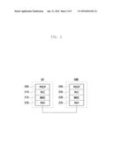 METHOD AND APPARATUS FOR APPLYING A TIME ALIGNMENT TIMER IN A WIRELESS     COMMUNICATION SYSTEM USING A CARRIER AGGREGATION TECHNIQUE diagram and image