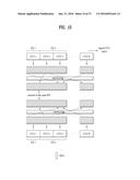 METHOD AND APPARATUS FOR TRANSMITTING AND RECEIVING DOWNLINK CONTROL     INFORMATION FOR REPEATER diagram and image