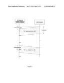 Timing Advance Group in LTE Small Cell Enhancement diagram and image