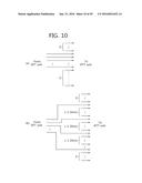 METHOD AND APPARATUS FOR TRANSMITTING UPLINK CONTROL INFORMATION IN A     WIRELESS COMMUNICATION SYSTEM diagram and image