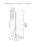 DIGITAL AUTO FREQUENCY CONTROL FOR A GENERAL PURPOSE IF SUBSYSTEM WITH     MULTI-MODULATION SCHEMES diagram and image