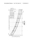 DIGITAL AUTO FREQUENCY CONTROL FOR A GENERAL PURPOSE IF SUBSYSTEM WITH     MULTI-MODULATION SCHEMES diagram and image